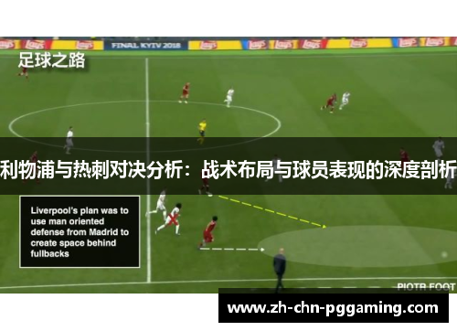 利物浦与热刺对决分析：战术布局与球员表现的深度剖析