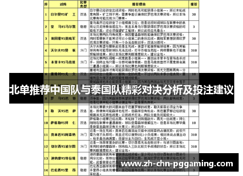 北单推荐中国队与泰国队精彩对决分析及投注建议